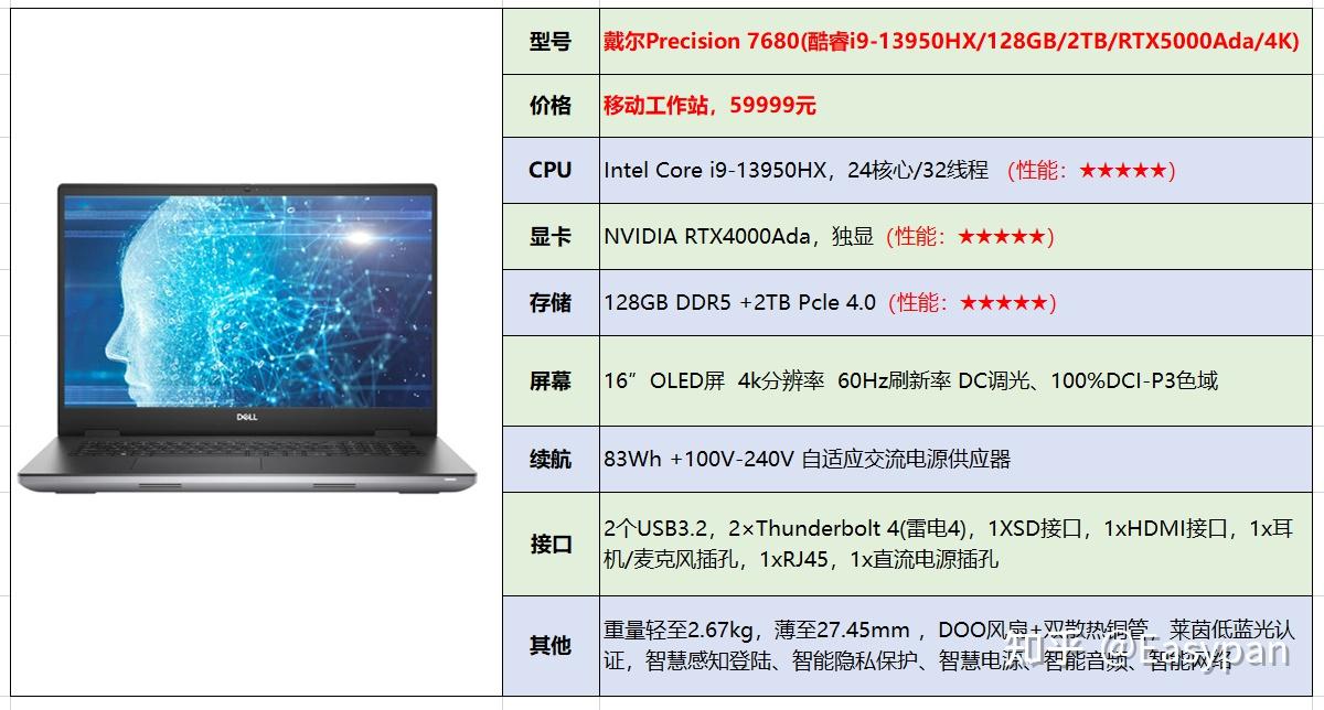 辦公設(shè)備耗材銷售 第38頁(yè)