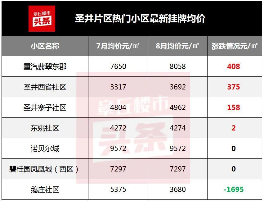 辦公打印 第17頁
