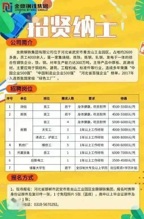 東海鋼鐵最新招聘信息，誠(chéng)邀英才，共創(chuàng)輝煌！