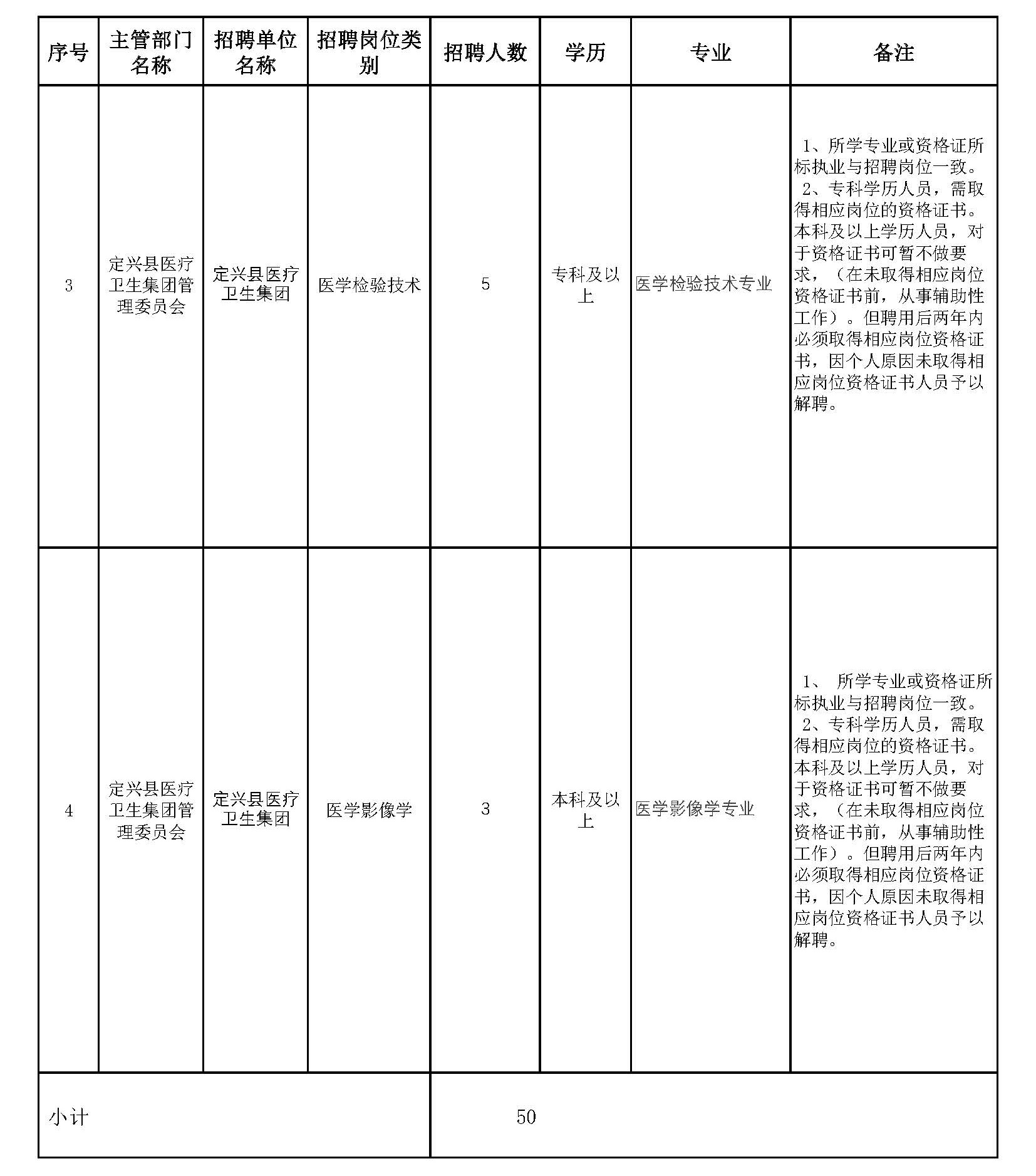 綜合布線 第16頁