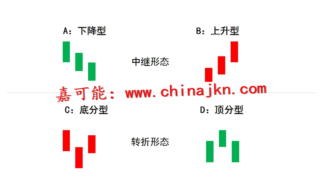 休克最新分型四型，科技引領(lǐng)醫(yī)療領(lǐng)域革新，開啟健康新紀元