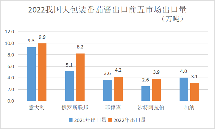番茄醬價格最新行情，變化中的學(xué)習(xí)，成就感的源泉與自信構(gòu)建之路