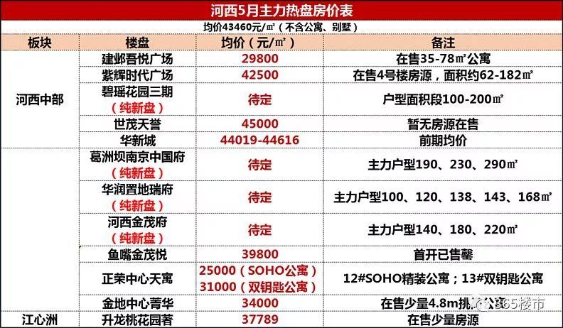 辦公打印 第14頁