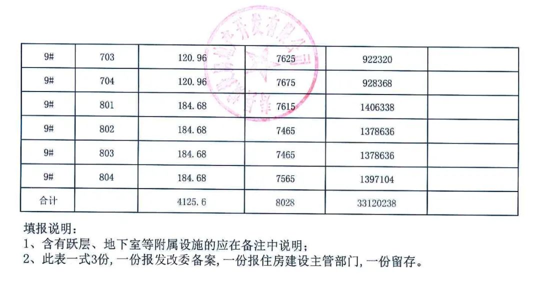 壽縣房?jī)r(jià)動(dòng)態(tài)全面解析，掌握未來(lái)至2025年房?jī)r(jià)趨勢(shì)的指南與最新新聞