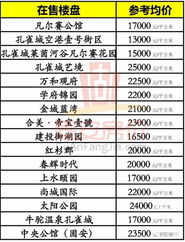 固安最新樓盤(pán)探尋，小巷獨(dú)特風(fēng)景與隱藏特色小店全攻略