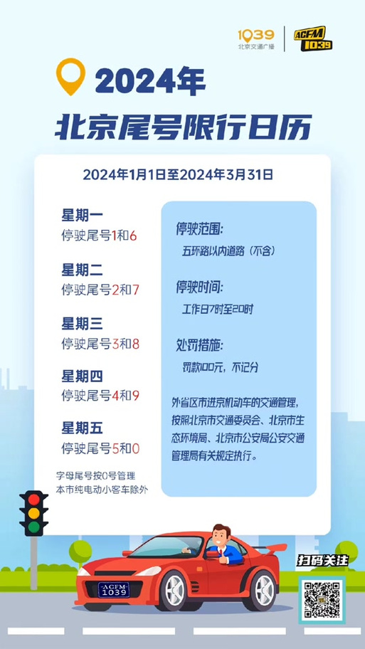 揭秘石家莊未來限號(hào)政策，2025最新限號(hào)詳解與重磅消息