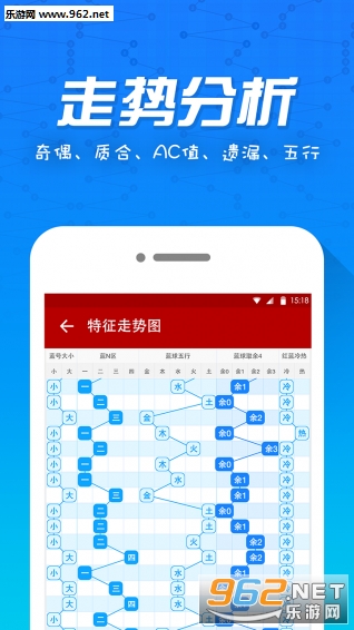 揭秘未來趨勢，三D預(yù)測專家最準(zhǔn)最新的精準(zhǔn)預(yù)測之道