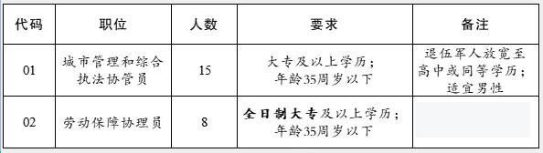 徐州大廟最新招聘，啟程探索自然，尋找內(nèi)心平靜之旅