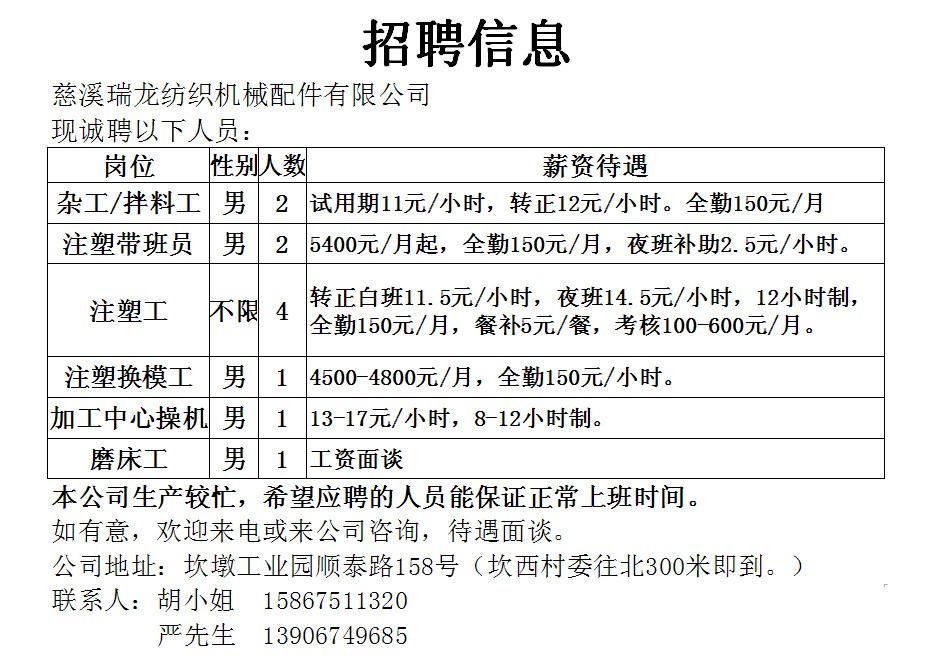 姜堰最新工廠招聘，友情與工作的和諧交響，尋找職場新星！