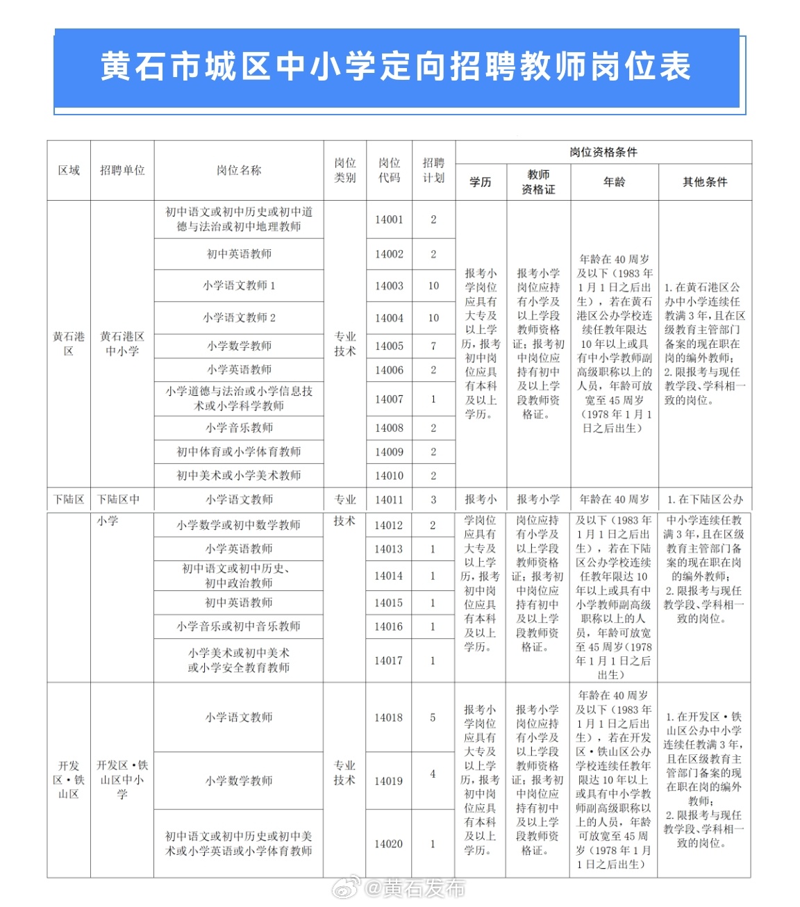 辦公設備銷售 第12頁