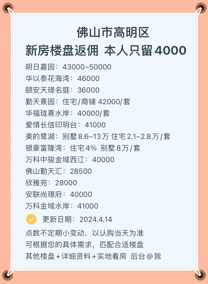 高明樓市最新動(dòng)態(tài)，科技重塑居住未來，智慧生活體驗(yàn)前沿