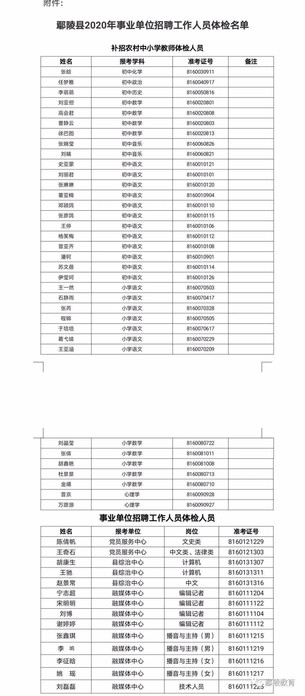 辦公打印 第9頁(yè)