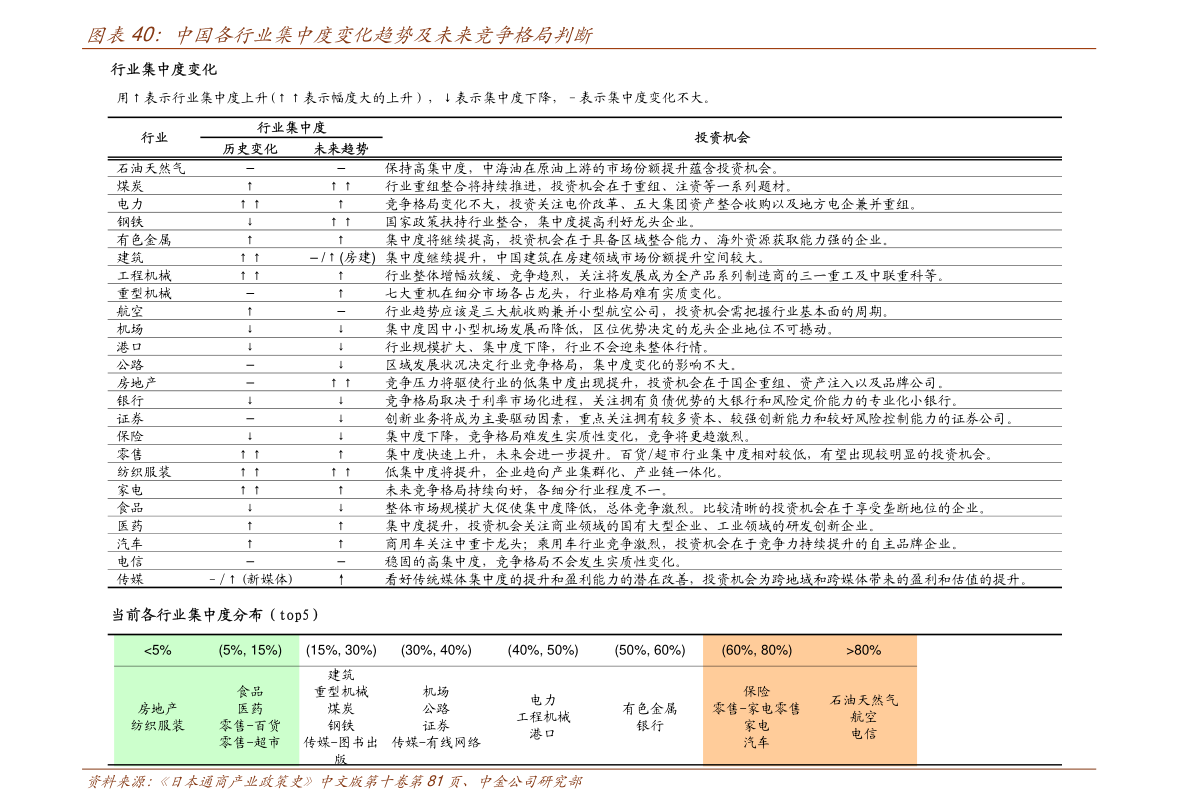 雙環(huán)科技重組新動(dòng)向，變化中的機(jī)遇與學(xué)習(xí)自信的交響曲