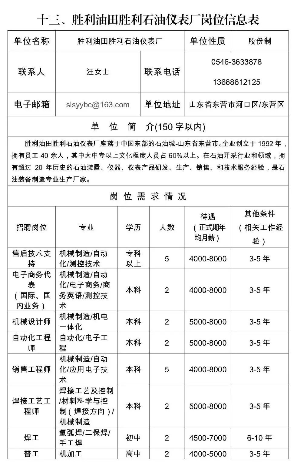 東營最新招聘信息發(fā)布，解讀與觀點分享