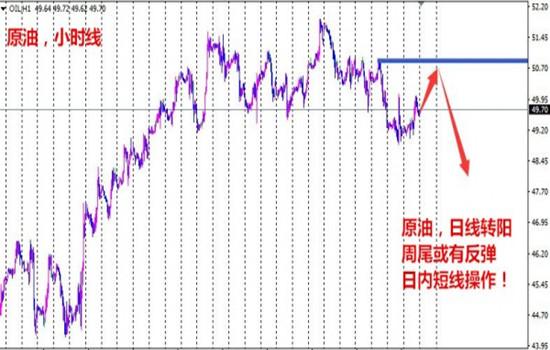 今日白銀價(jià)格動(dòng)態(tài)，變化中學(xué)習(xí)，自信中成長(zhǎng)