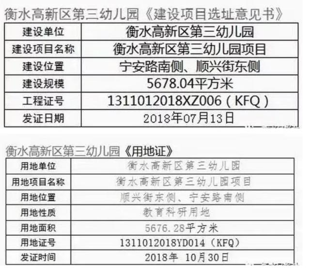 衡水未來展望，2025年房價趨勢與夢想之舞
