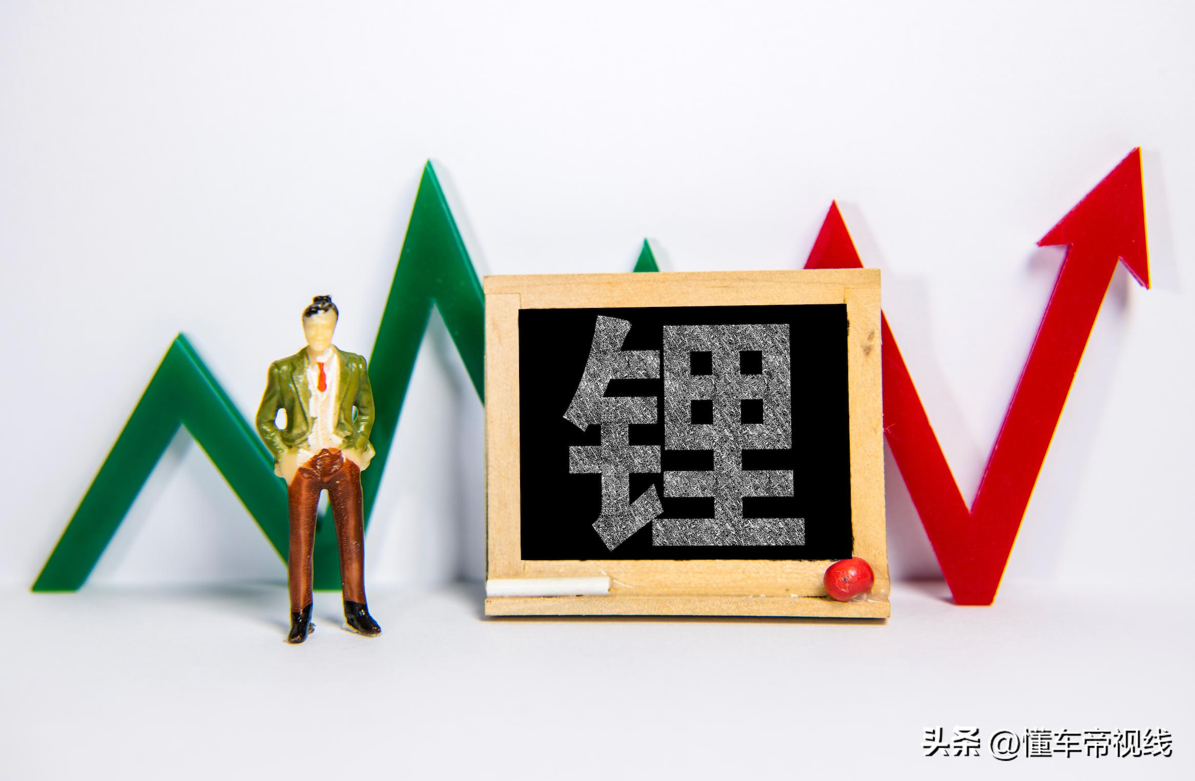 碳酸鋰最新價格走勢詳解，如何關(guān)注與理解價格動態(tài)及趨勢分析