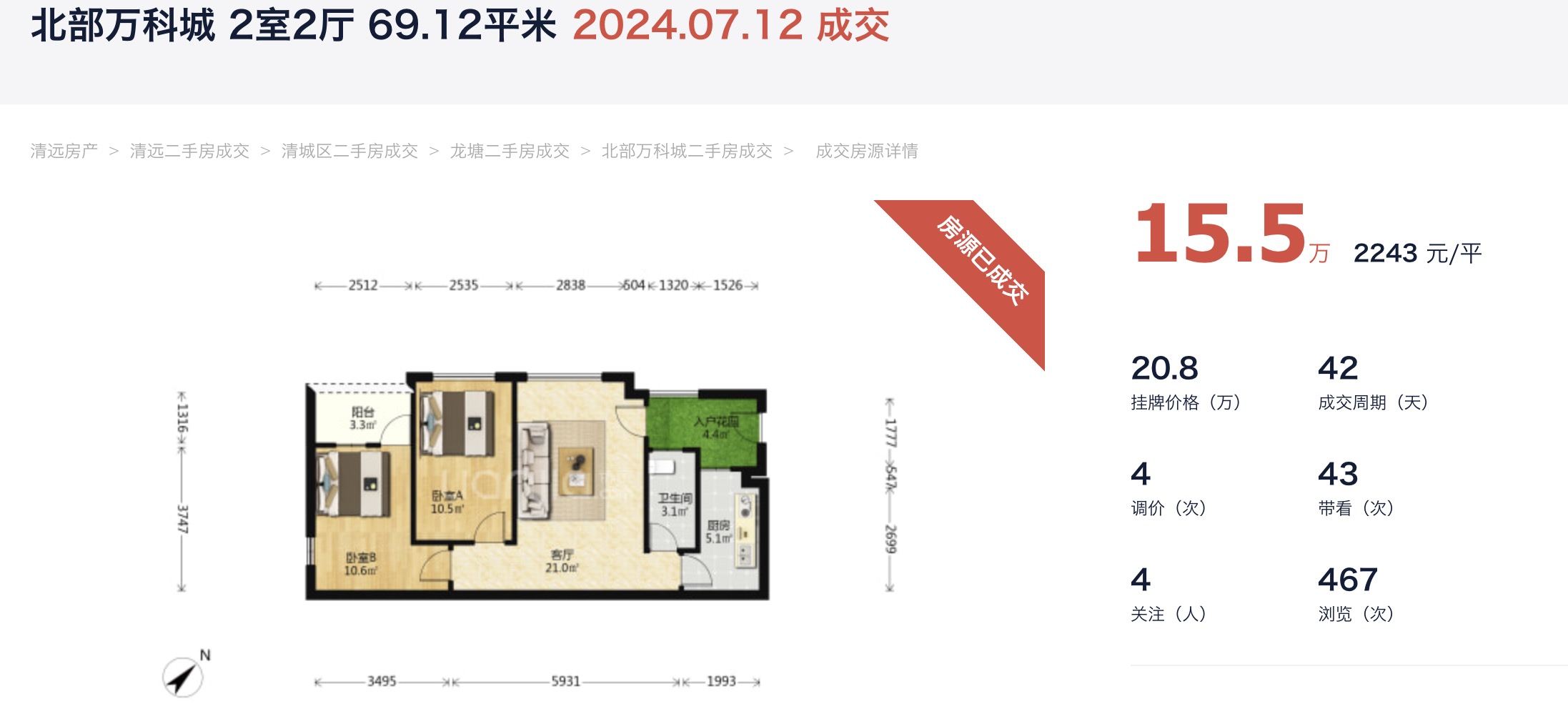 北部萬(wàn)科城最新價(jià)格詳解